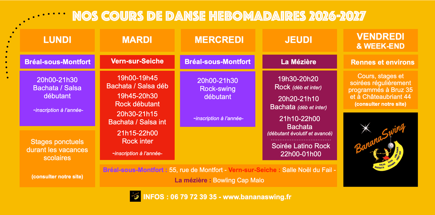 BananaSwing — Thursday Latino-Rock Social — Rennes